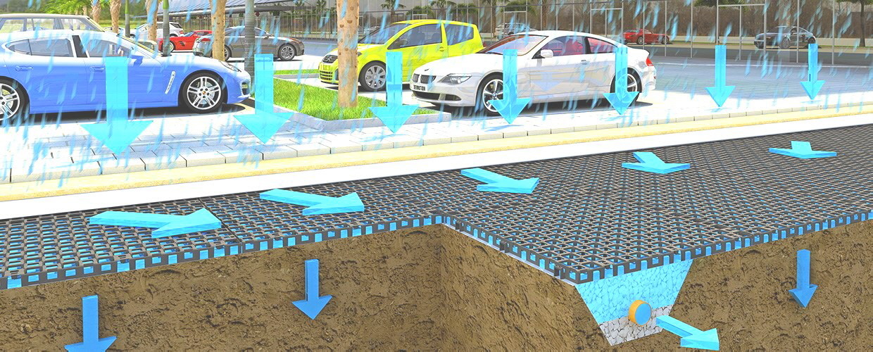 GEOCELL Ist eine modulare wasserableitendes Drainagesystem aus regeneriertem PP Kunststoff