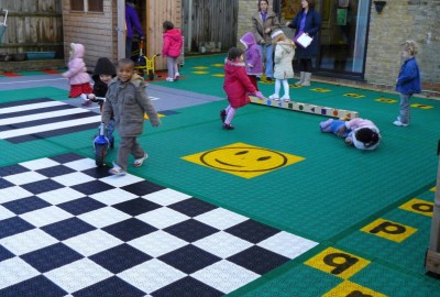 Spielboden - KITA - Kindergarten - Kindertagesstätten