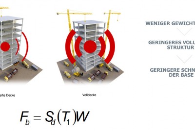 Neu Nautilus ist eine modulare Hohlkörperschalung aus recycelten Polypropylen (PP), die entwickelt wurde, um zweiachsige Betonstahl-Flachdecken zu entlasten.