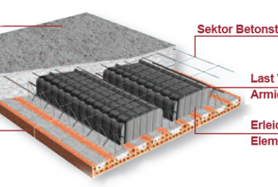 Airplast ist eine modulare Schalung aus recyceltem Polypropylen (PP), die speziell für leichtere monodirektionale Decken als Alternative zu Polystyrol entwickelt wurde.