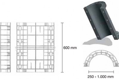 GRÖßE: Minimum Durchmesser 25 cm, Maximaler Durchmesser 100 cm, Höhe 60,5 cm